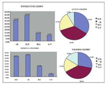 http://esb.sxdaily.com.cn/sxrb/20171220/html/92db894b70d47944d04655c6c6aa48a9_img_908_688_212_170.jpg