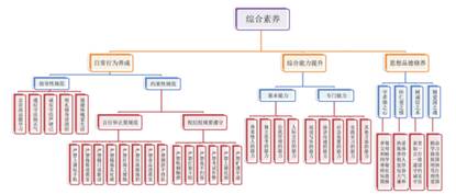 http://esb.sxdaily.com.cn/sxrb/20171220/html/43effd99f12648b99e90fdf553d7d815.png